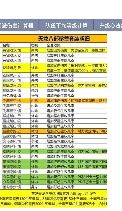 珠宝加工技能升级攻略(从入门到精通,掌握珠宝加工的关键技巧)-第2张图片- 珠宝加工技能升级攻略(从入门到精通,掌握珠宝加工的关键技巧)-第2张图片-