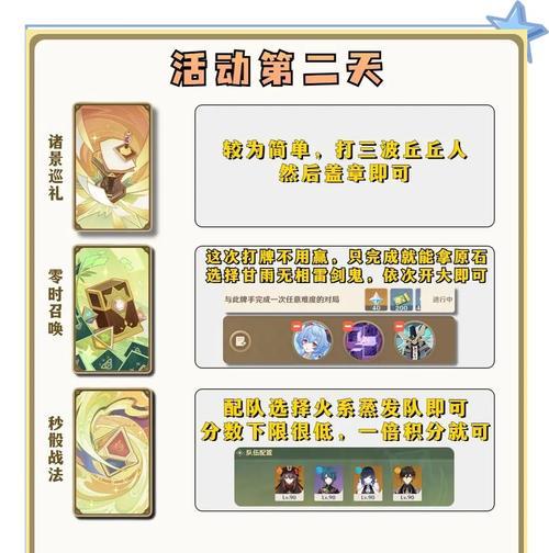 《原神每日委托隐藏成就岩游记攻略》（揭秘隐藏在神秘岛屿中的成就任务及奖励，助你轻松完成探索旅程）-第2张图片-