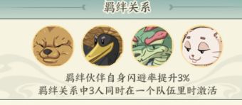 《种田掌门人》藏狐精介绍