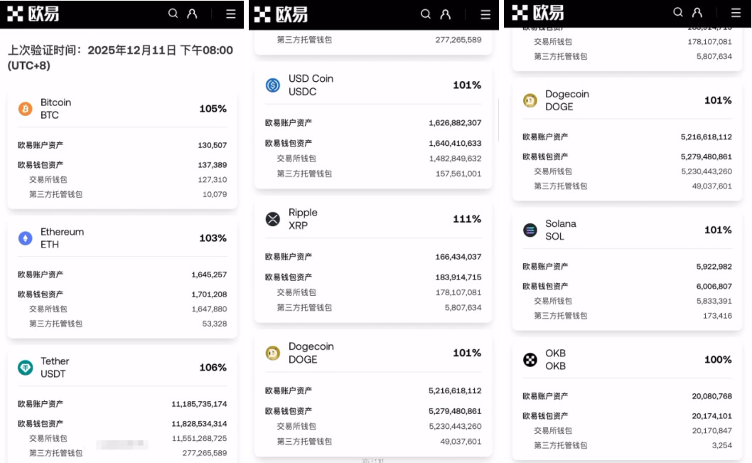 维度三：储备金证明（100%兑付能力）_图2