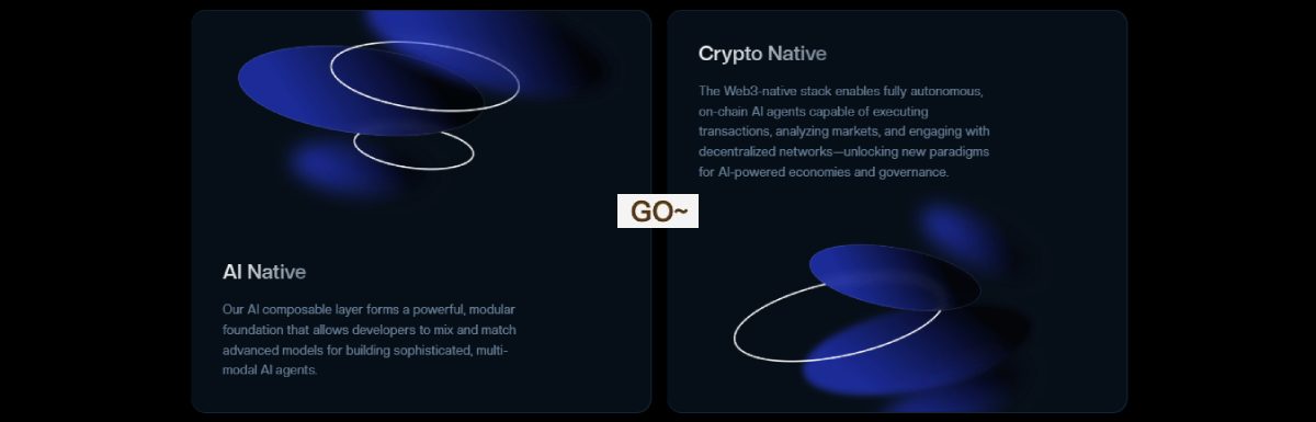 CharacterX(CAI)币前景分析