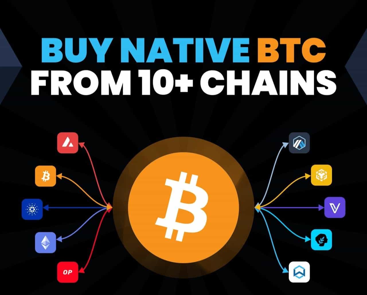 萨尔瓦多继续斥资1亿美元增持比特币，无视IMF警告引发关注