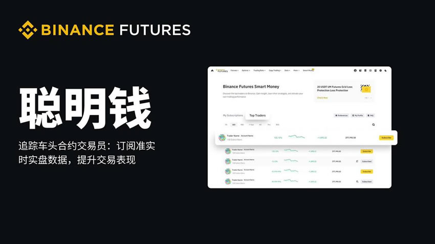 聪明钱是什么？币安聪明钱功能如何使用？新手使用全教程