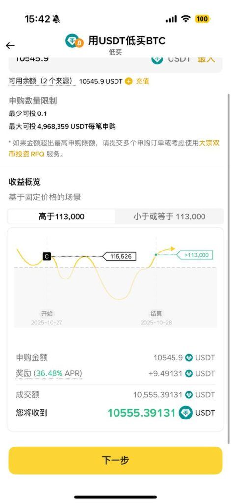 低买比特币，价格高于目标价
