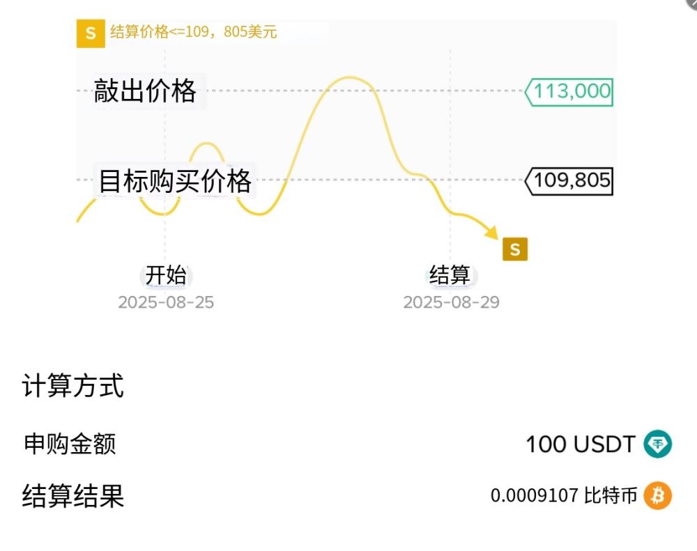 币安折价买币收购教学