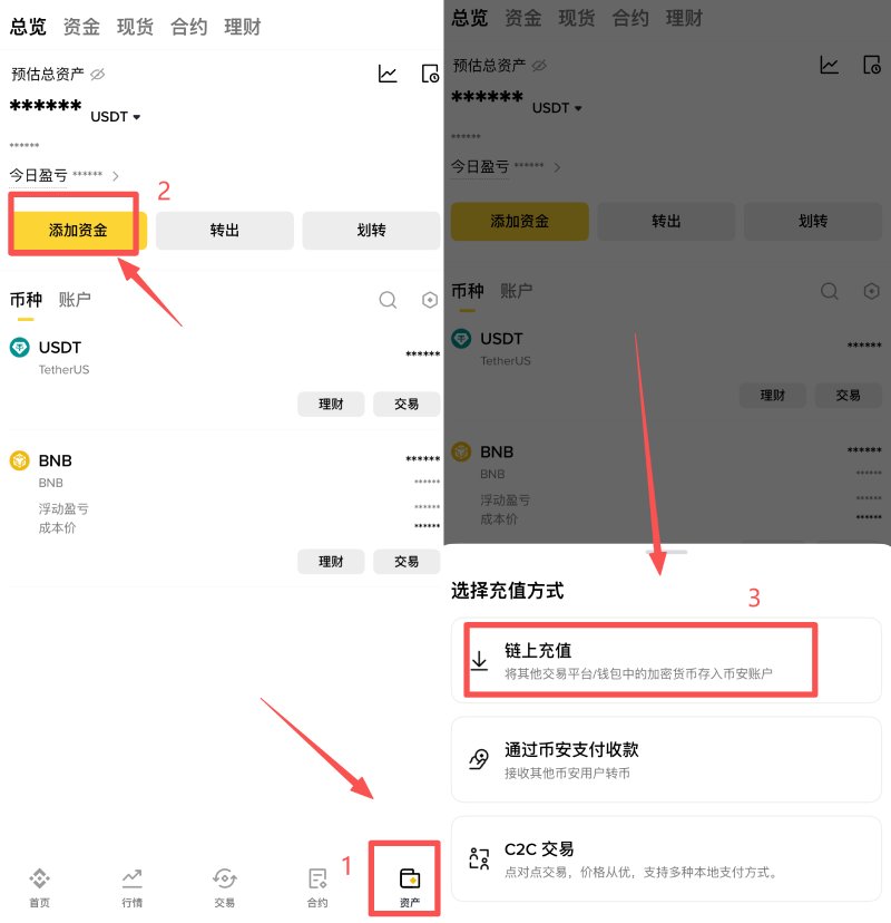 币安购买比特币教学