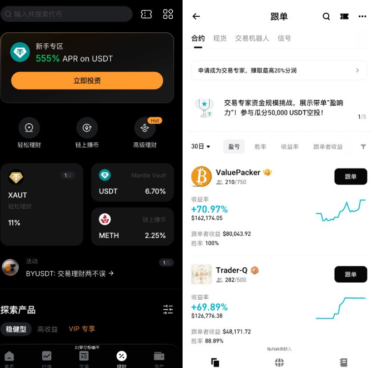 2026年全球五大加密交易所