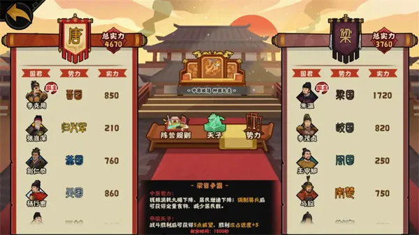 《无悔华夏》残唐五代梁国篇全结局攻略