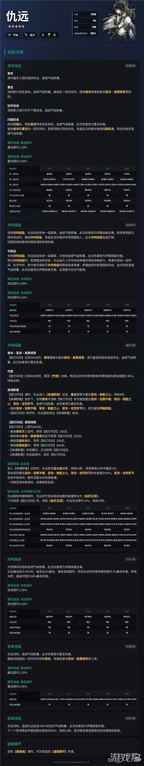 鸣潮仇远培养攻略-8