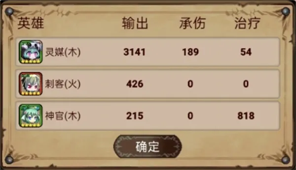 据点守卫遗忘之门困难3通关攻略