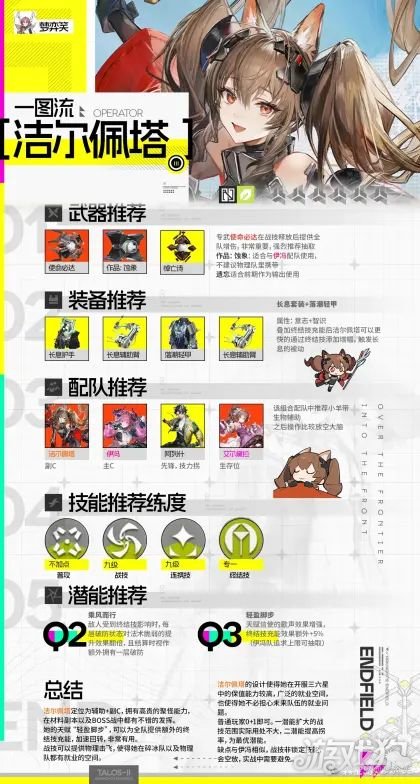 明日方舟终末地电队配装推荐-2