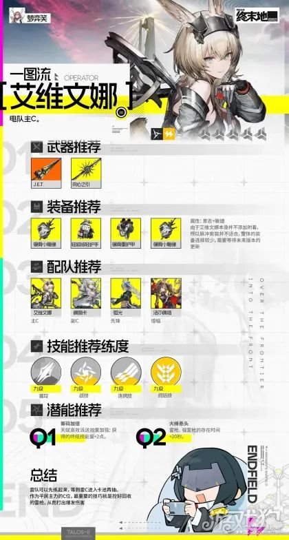 明日方舟终末地电队配装推荐-3