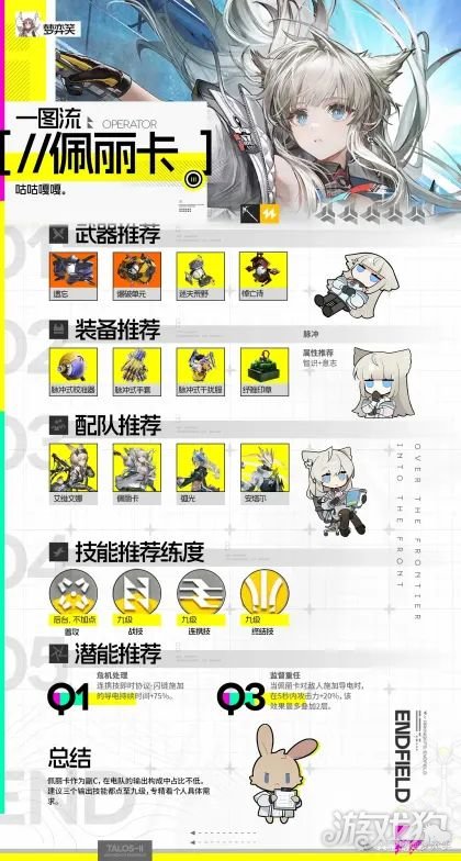 明日方舟终末地电队配装推荐-4