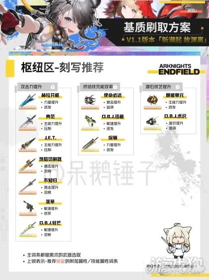 明日方舟终末地基质怎么获得-5