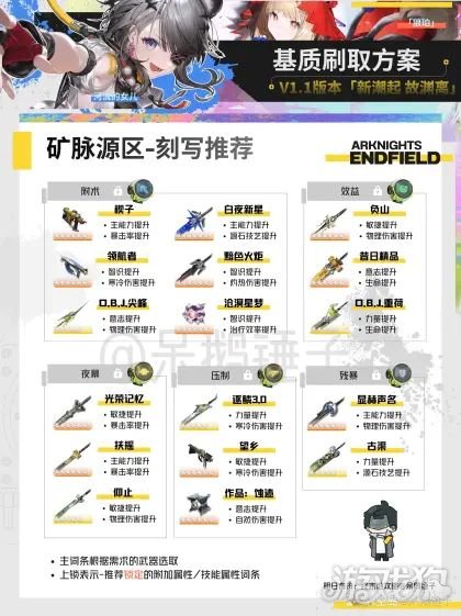 明日方舟终末地基质怎么获得-10