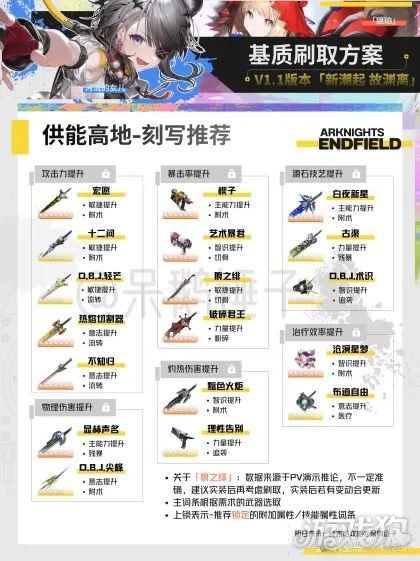 明日方舟终末地基质怎么获得-11