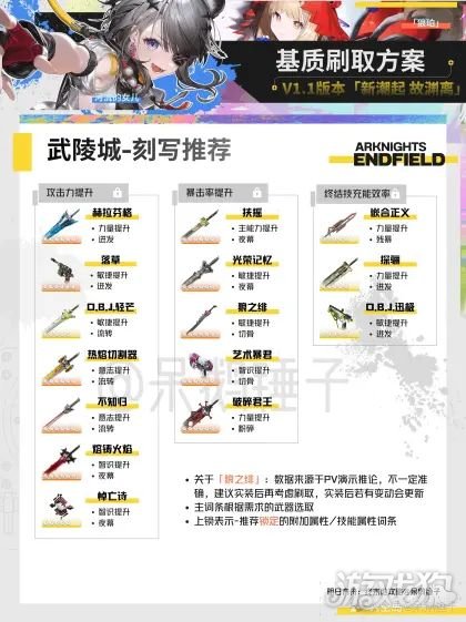 明日方舟终末地基质怎么获得-13