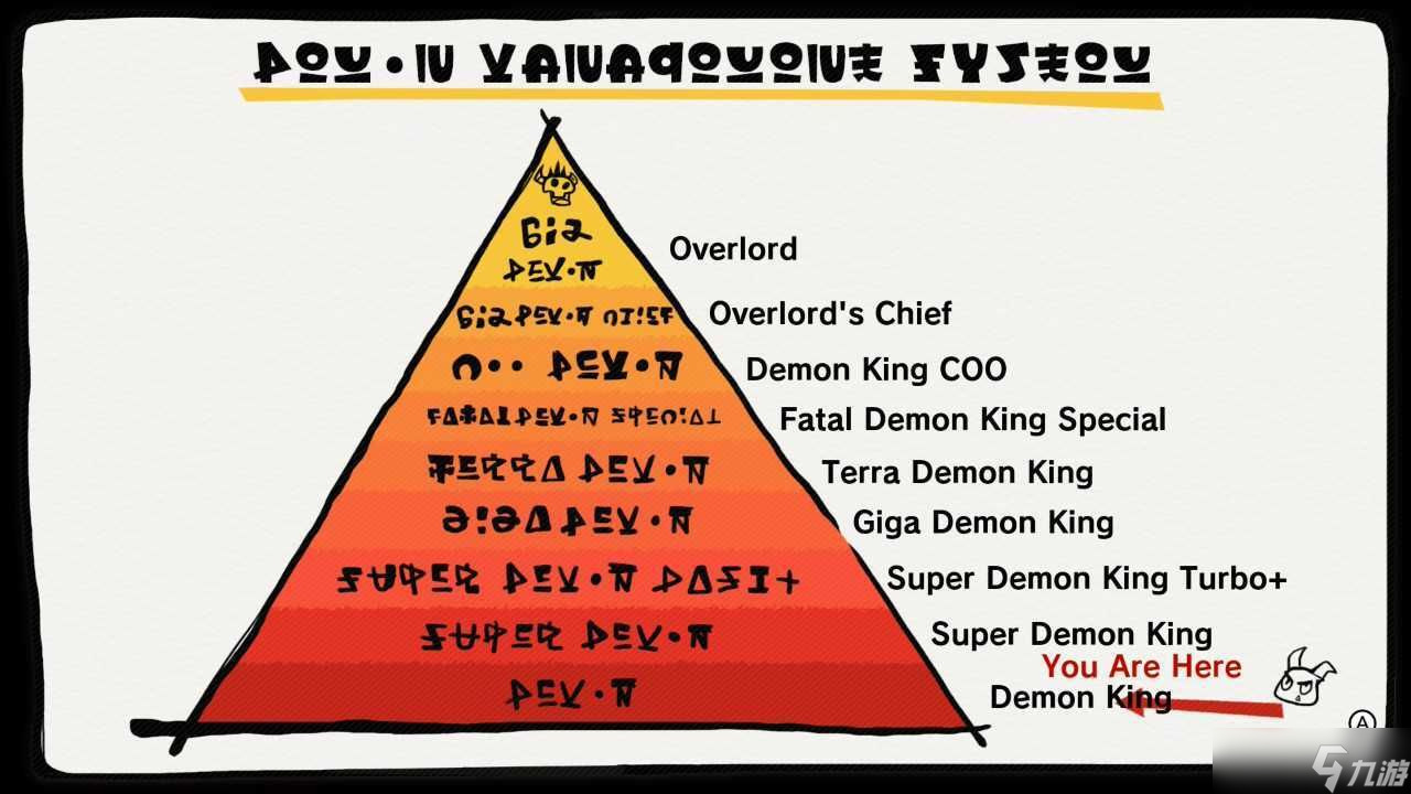 Damon and Baby评测：地狱般有趣的新类银河战士恶魔城射击游戏