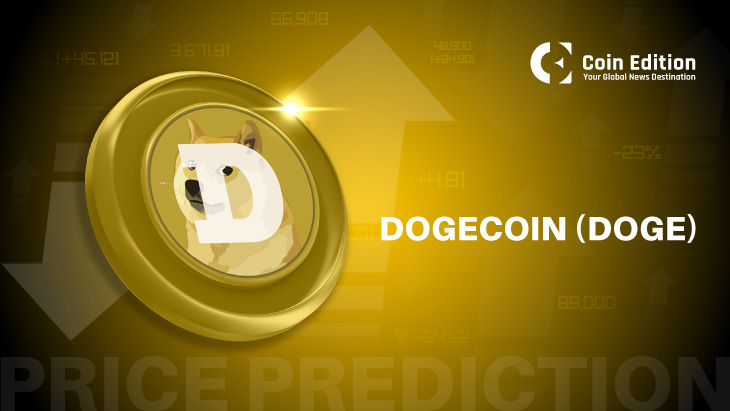 狗狗币价格预测：DOGE布林带挤压收紧，X Money即将推出