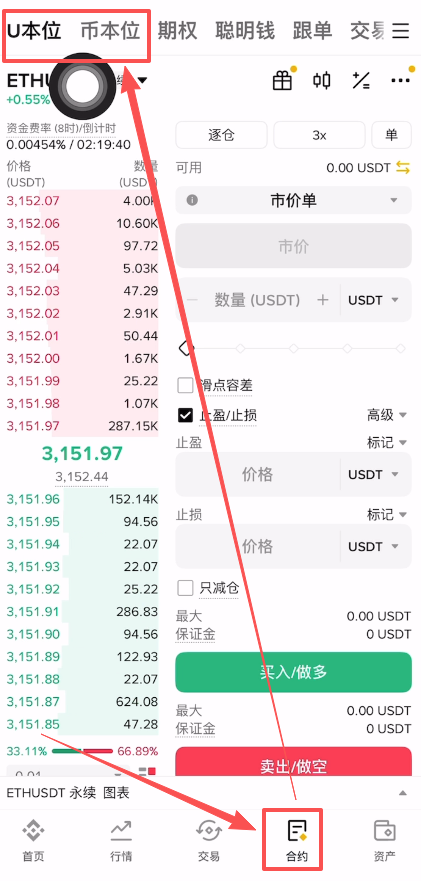 合约类型选择界面
