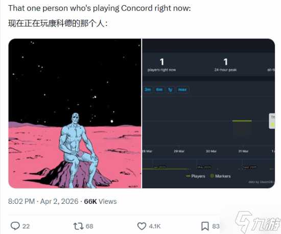 最后“生还者”！《星鸣特攻》死亡两年仍有玩家