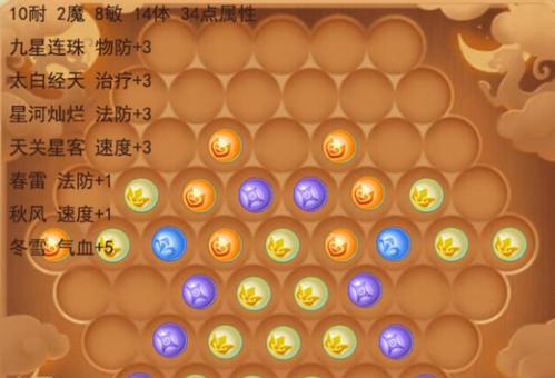 《梦幻地府技能招式搭配攻略》（探索地府秘籍，打造最强阵容）-第1张图片-