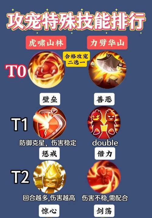 《梦幻地府技能招式搭配攻略》（探索地府秘籍，打造最强阵容）-第3张图片-