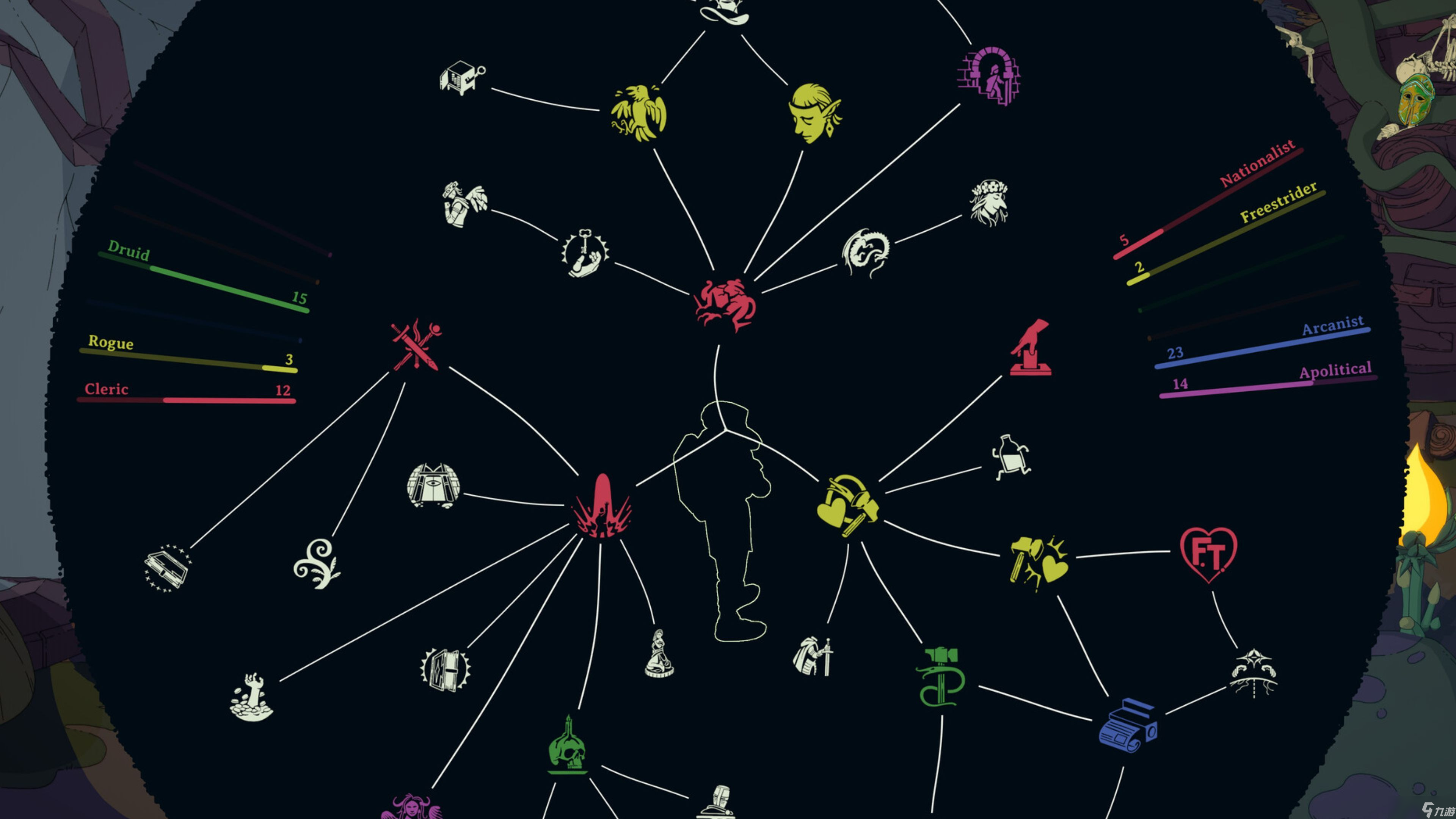 《Esoteric Ebb》是少数支持民主理念的游戏之一