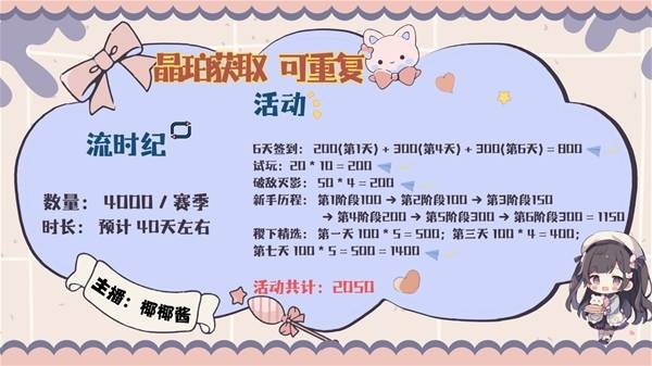 王者荣耀世界晶珀获取指南