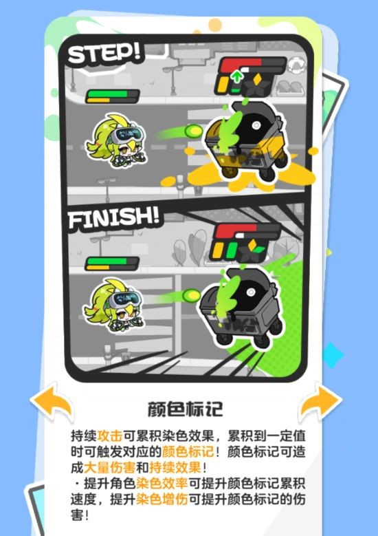 乱涂彩世界芙蕾雅培养指南