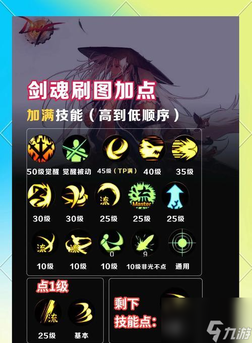 剑魂魔法爆击的正确使用方法是什么?