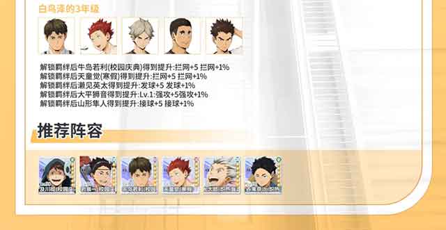 排球少年新的征程SP球员天童觉（寒假）复刻攻略一图流