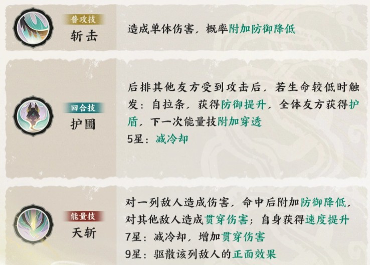 指间山海英招角色强度详解