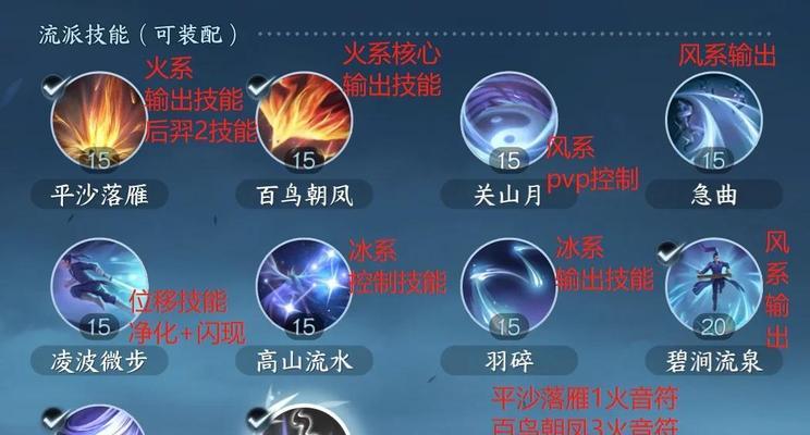 怒火一刀法师技能攻略——纵横战场的火焰使者-第3张图片- 怒火一刀法师技能攻略——纵横战场的火焰使者-第3张图片-