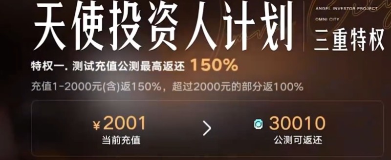 王者万象棋天使投资人计划说明详解