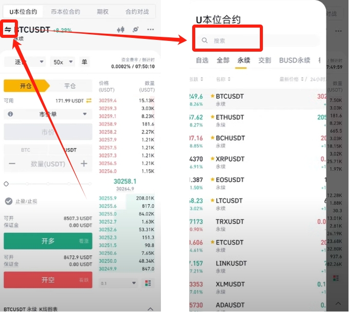 永续合约做多与开空
