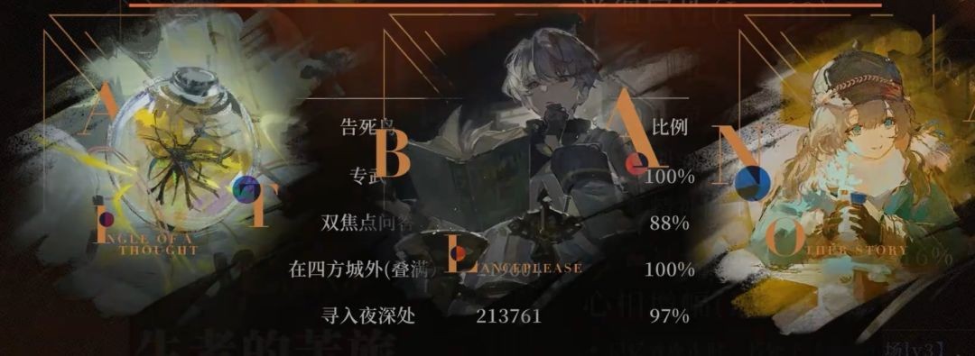 重返未来1999告死鸟怎么玩