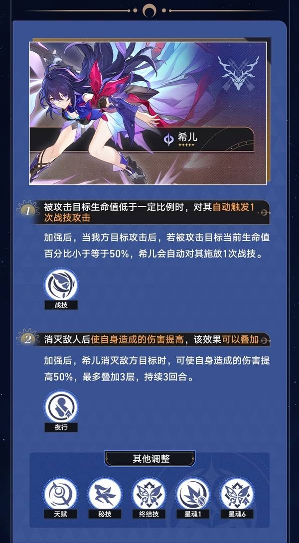 崩坏星穹铁道4.2加强角色详情汇总