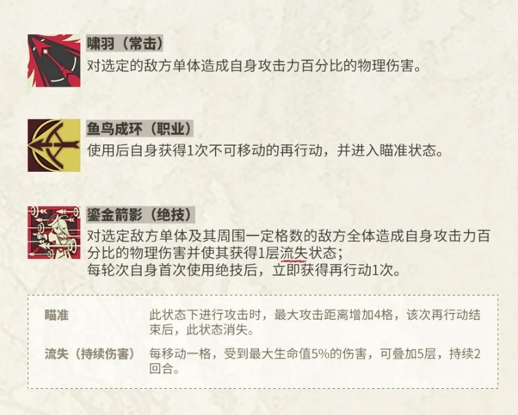 物华弥新金冠带技能效果详解