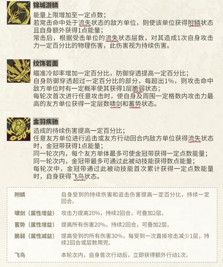 物华弥新金冠带技能效果详解