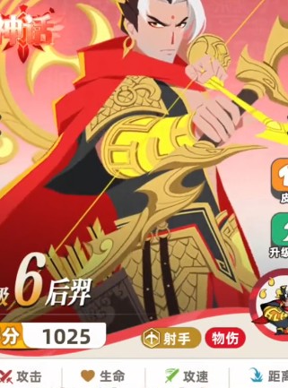 王者之弈射手站位搭配指南