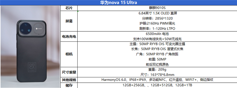 前后双红枫上阵 华为nova 15 Ultra全面评测：年轻人的影像轻旗舰！