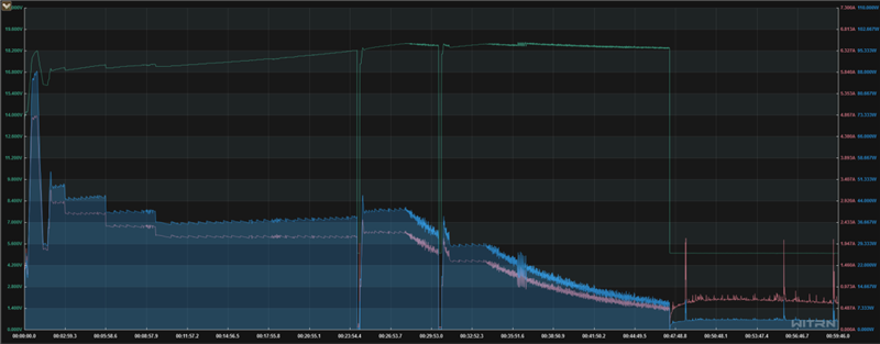 前后双红枫上阵 华为nova 15 Ultra全面评测：年轻人的影像轻旗舰！