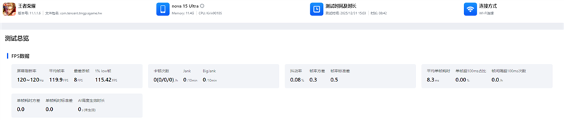 前后双红枫上阵 华为nova 15 Ultra全面评测：年轻人的影像轻旗舰！