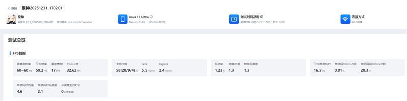前后双红枫上阵 华为nova 15 Ultra全面评测：年轻人的影像轻旗舰！