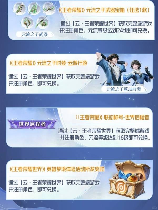 王者荣耀世界背包奖励领取指南