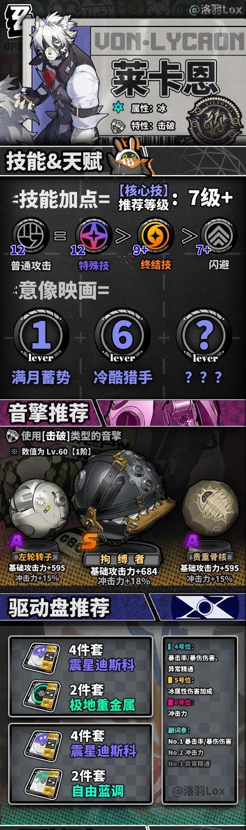 归云技能加点攻略（掌握关键技巧，轻松击败敌人，主宰游戏世界）-第2张图片-