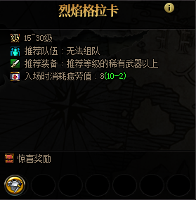 DNF奥德赛模式玩法攻略