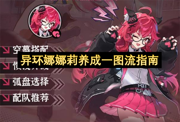 异环娜娜莉养成一图流指南