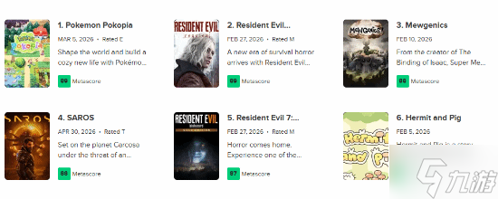 给索尼最新独占低分！IGN被冲烂了：故意压分博眼球